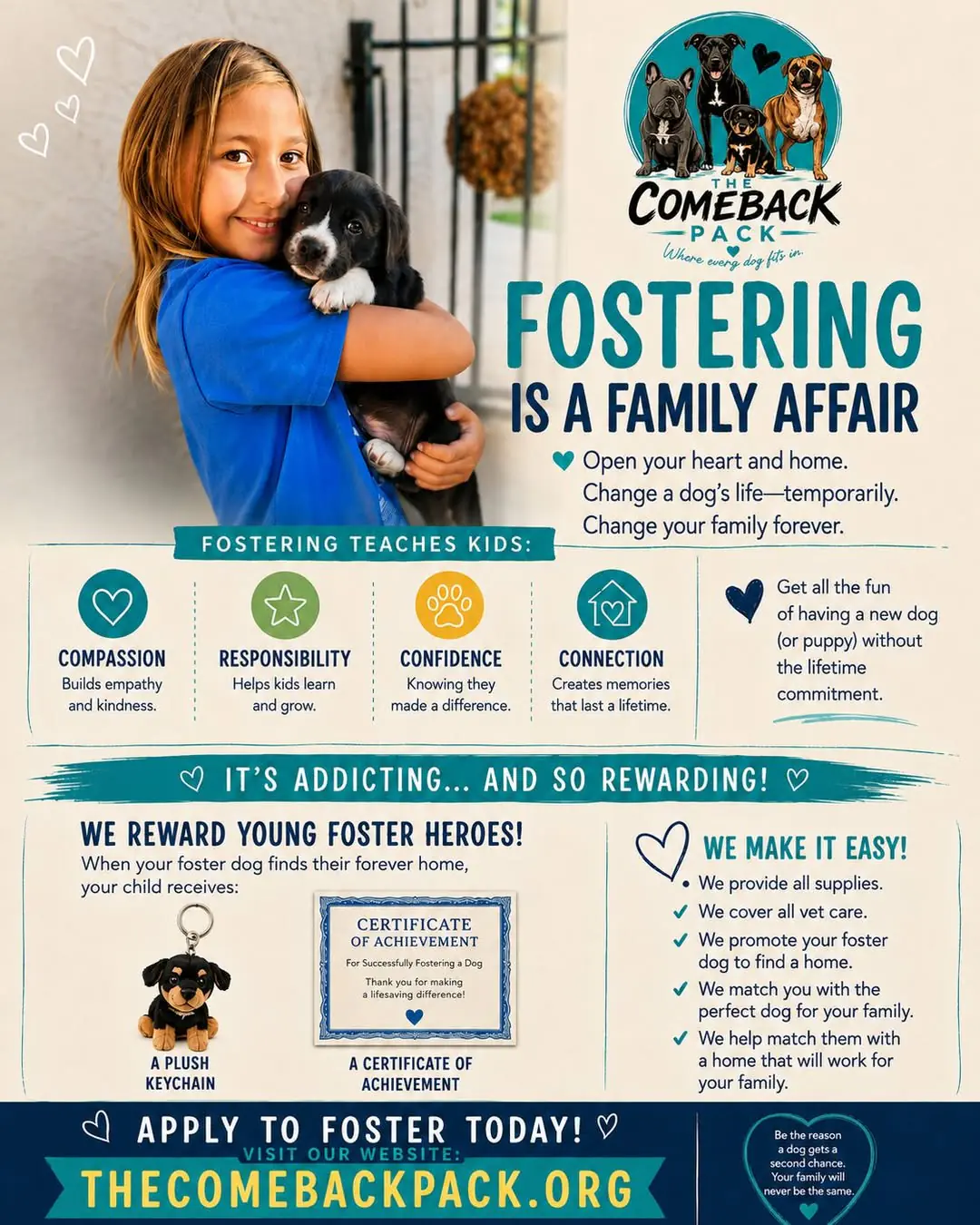 Infographic titled 'Fostering Is a Family Affair' showing a girl hugging a foster puppy, what fostering teaches kids, and the plush keychain and certificate young foster heroes receive